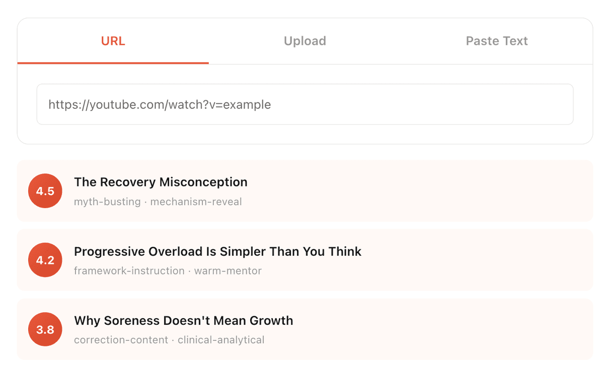 Melda source extraction workflow